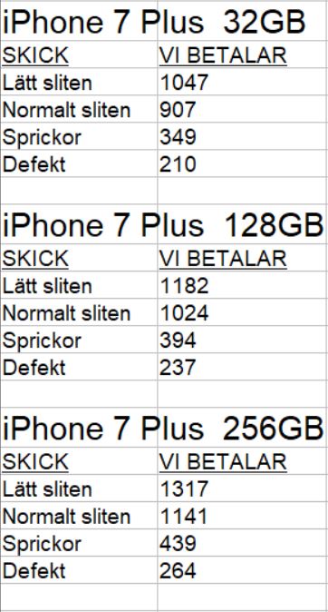 vad-får-jag-för gammal-iphone-7-plus